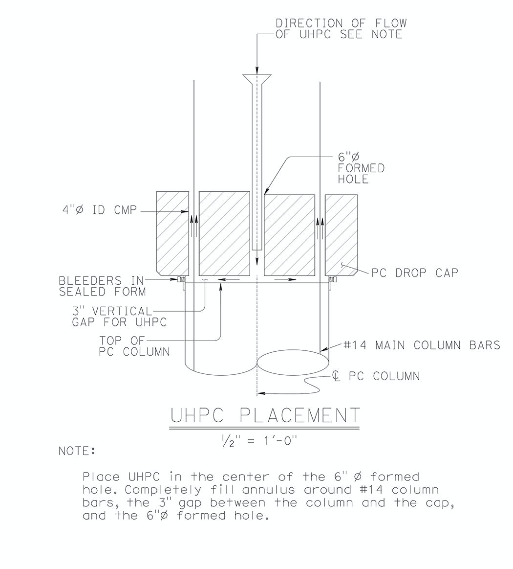 UHPC placement diagram